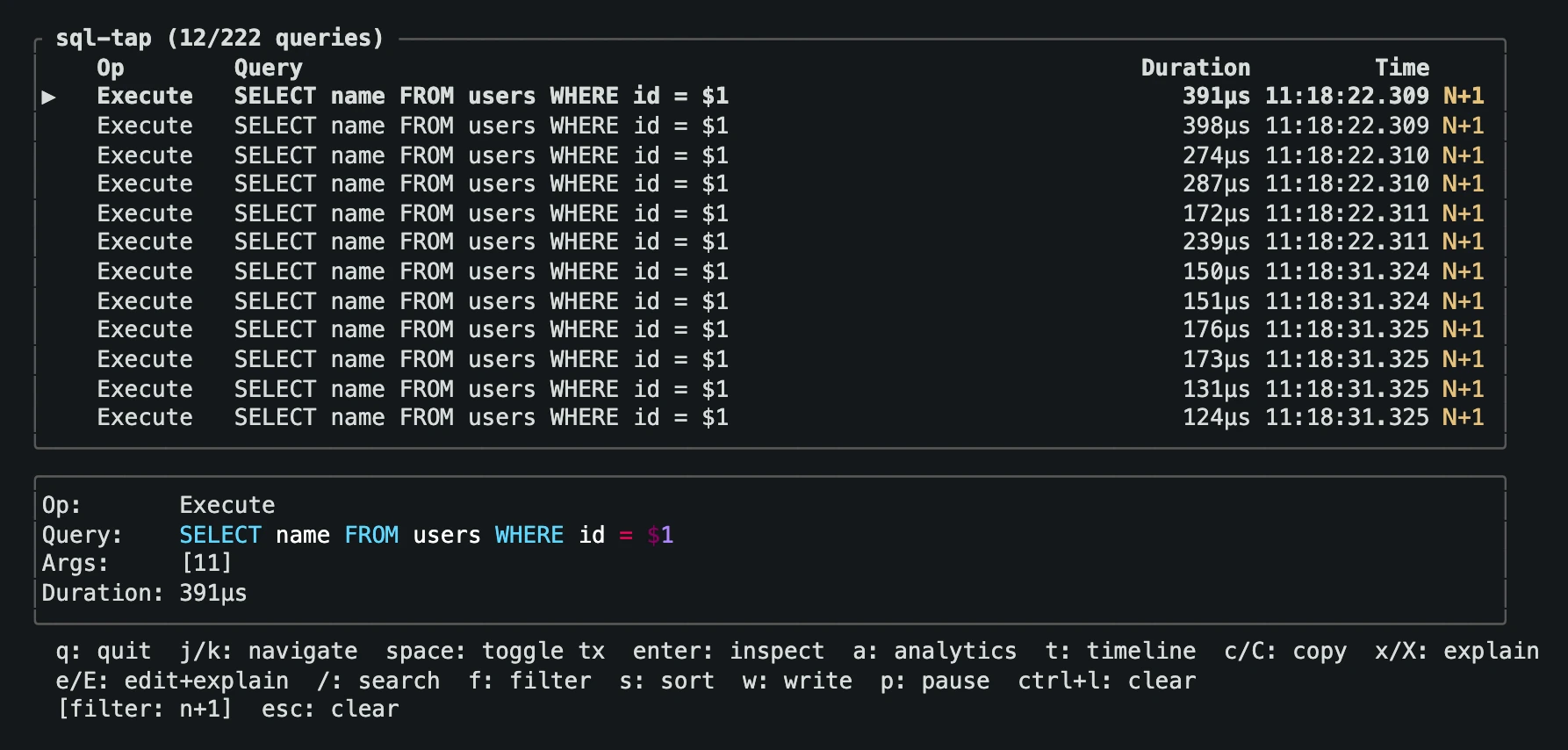 sql-tap filtered to n+1, listing twelve runs of the same SELECT, each marked N+1