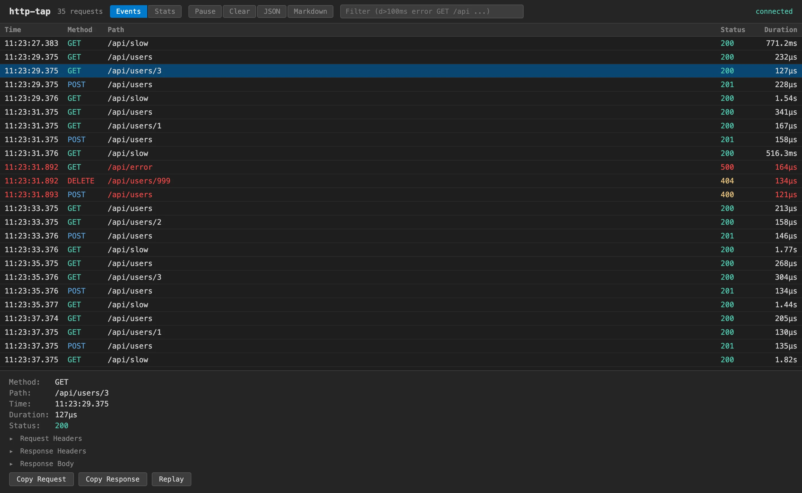 The http-tap Web UI listing requests, with a selected request and a Replay button